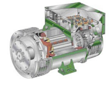 宜宾发电机内部结构图 宜宾发电机内部结构图